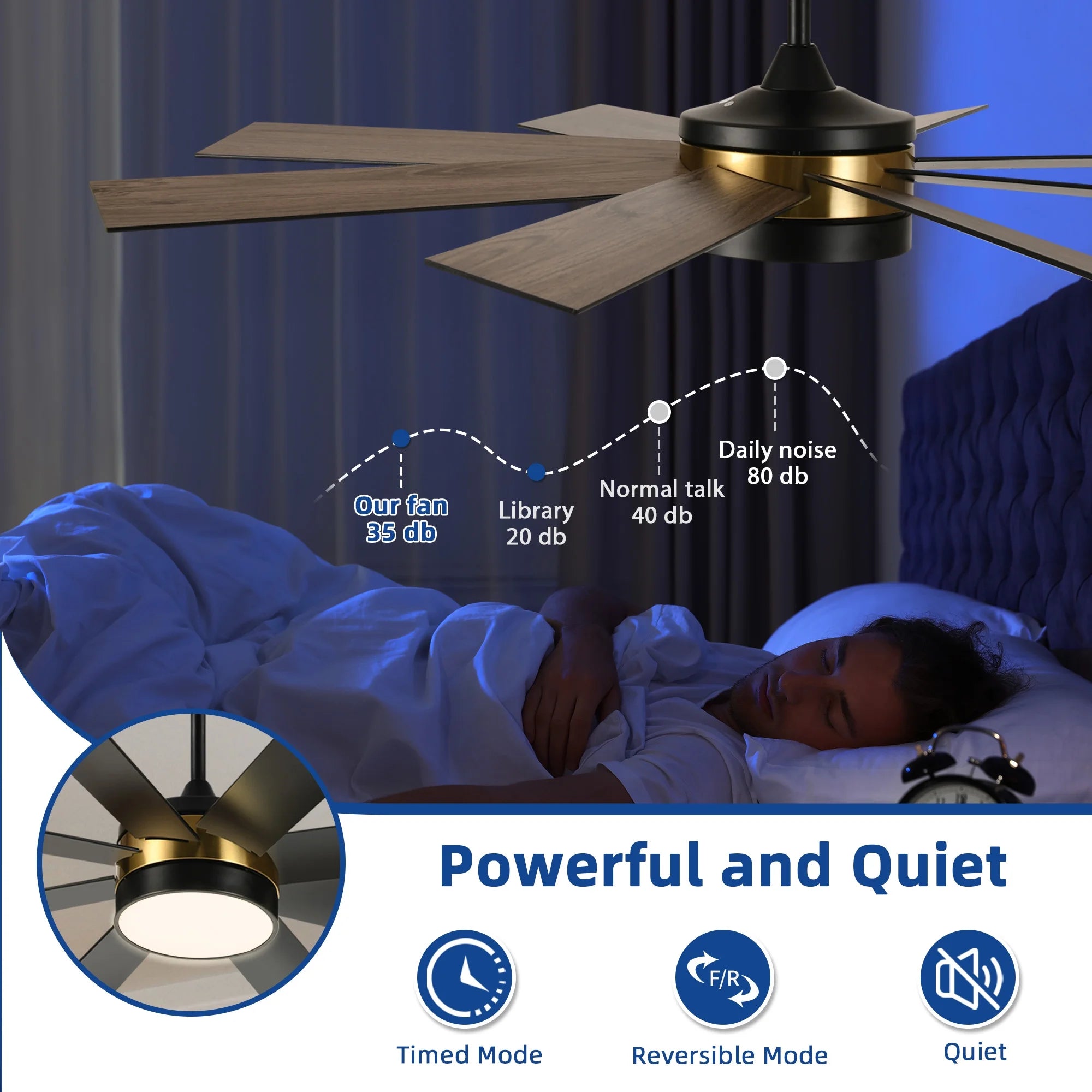 Dextrus 60 in Modern LED Outdoor/Indoor Ceiling Fan with Remote Control