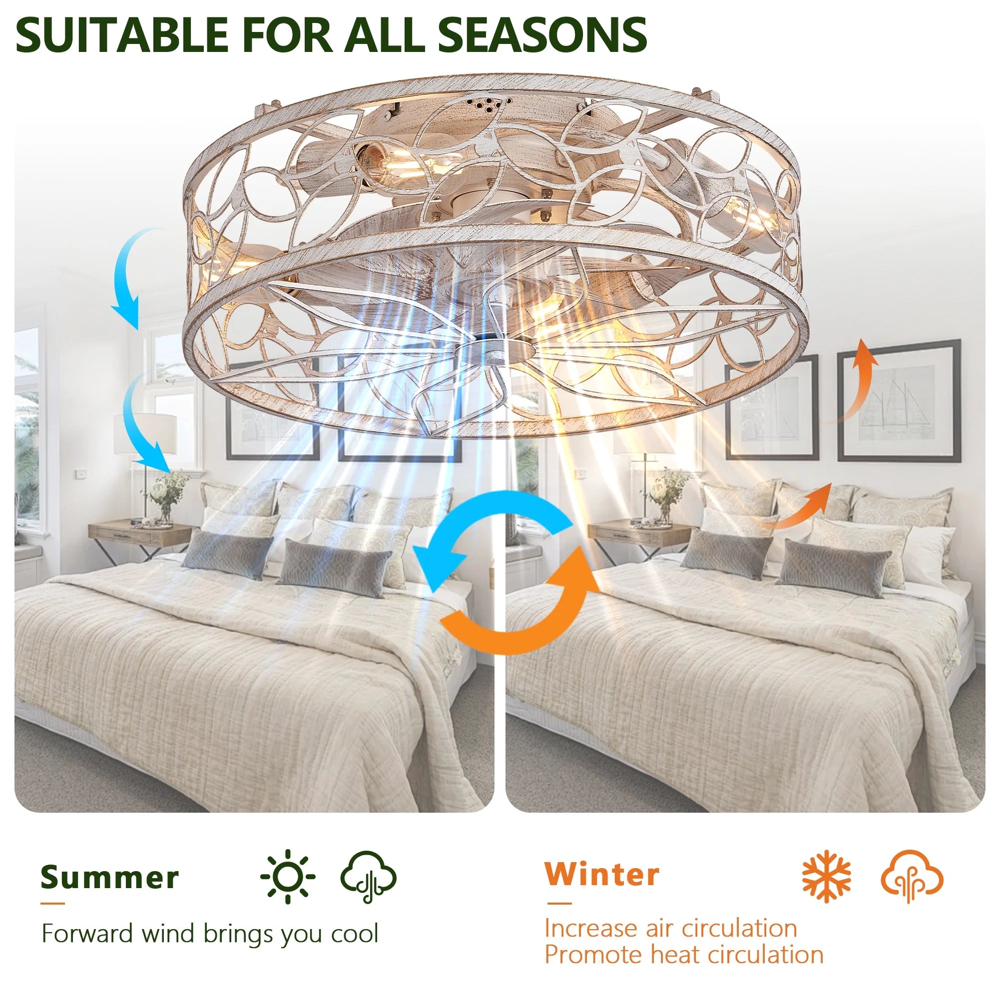 QHTX 18 Inch White Vintage Caged Ceiling Fan with Remote Control