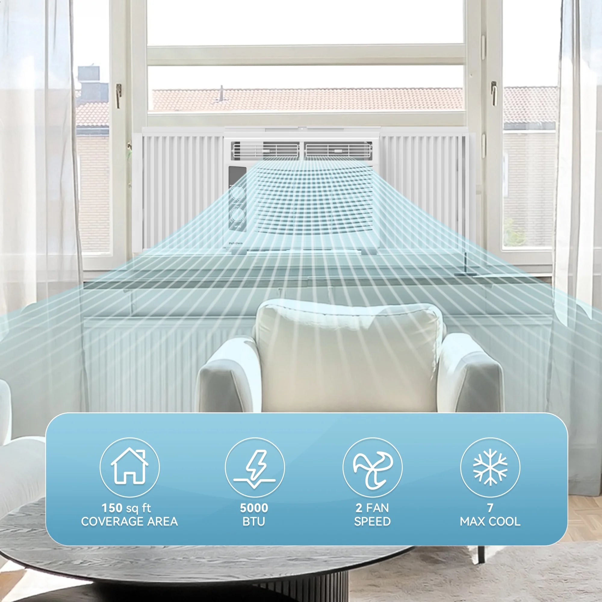 5000 BTU Window Air Conditioner Easy Cool Capable of Cooling up to 150 Sq Ft. 2 Fan Speeds, 4 Way Air Direction, Mechanical Control, Filter
