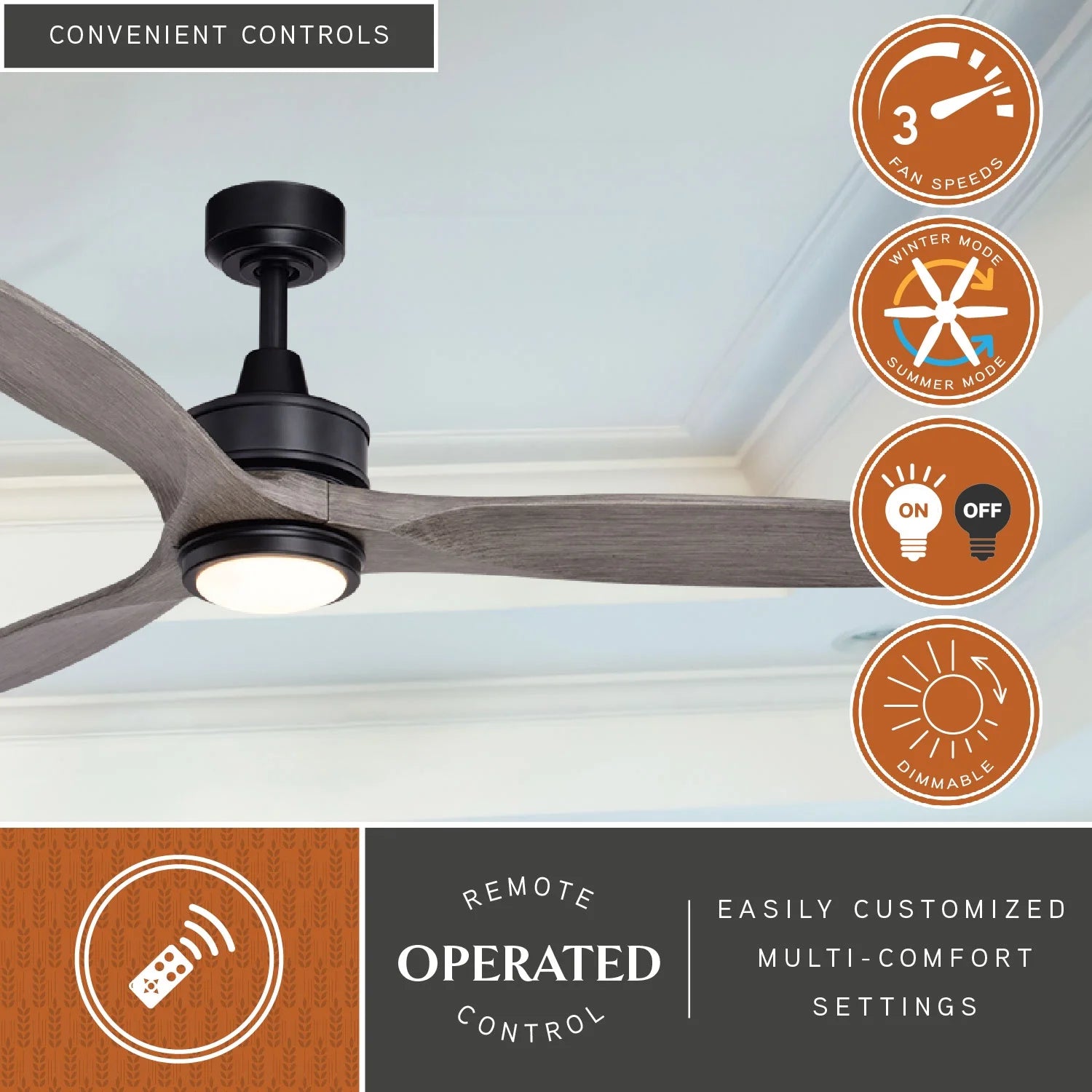 Vaxcel Curtiss Satin Brass Mid Century Modern MCM Wood Propeller Ceiling Fan with LED Light Kit and Remote