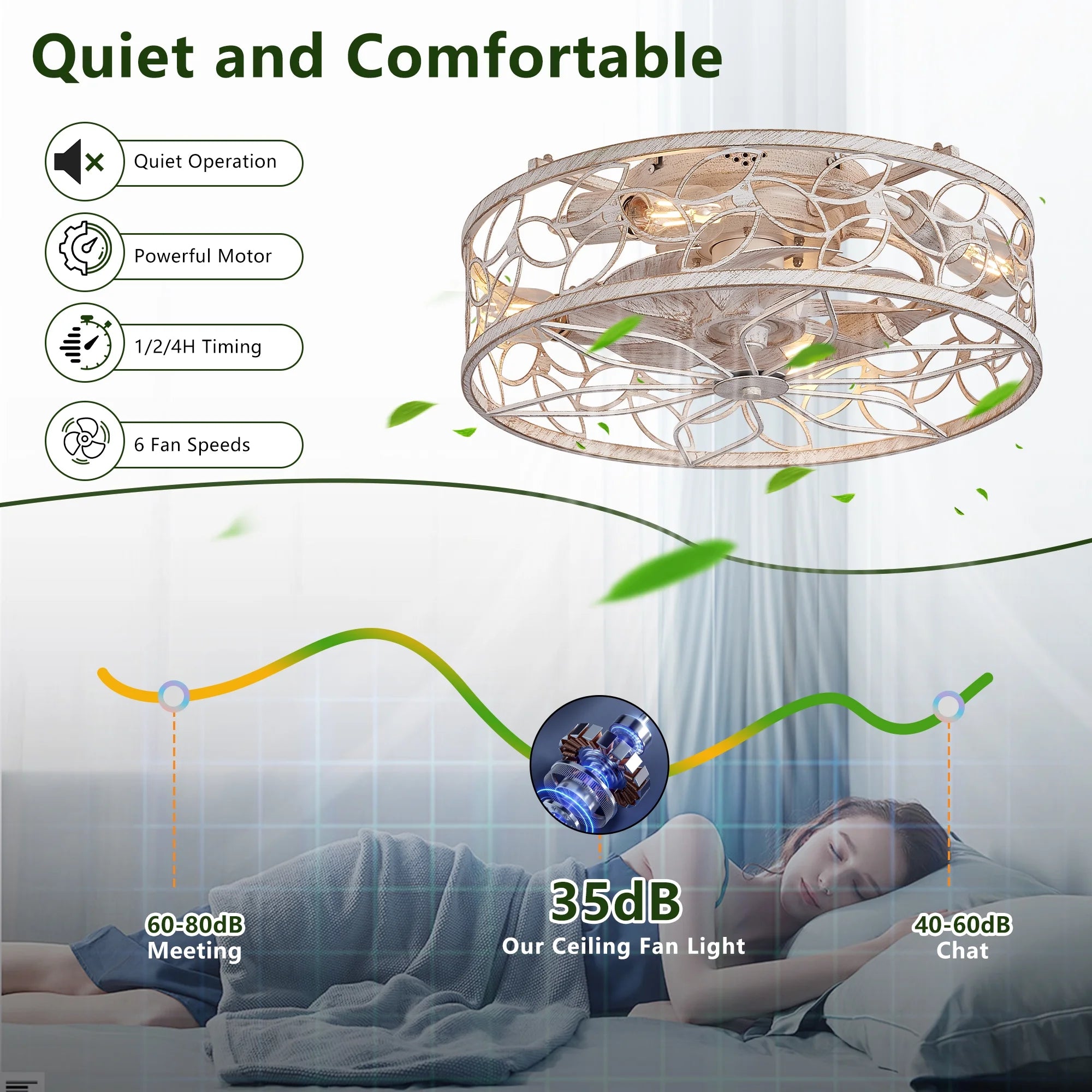 QHTX 18 Inch White Vintage Caged Ceiling Fan with Remote Control