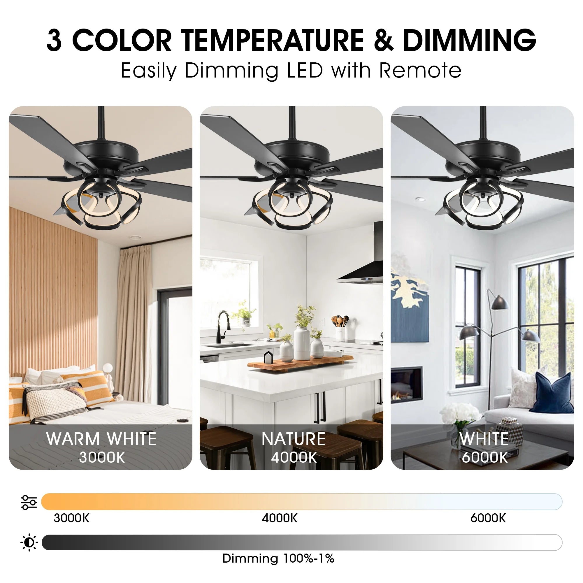 Parrot Uncle 52 Inch Contemporary Chrome Ceiling Fan with Integrated LED Lights and Remote Control