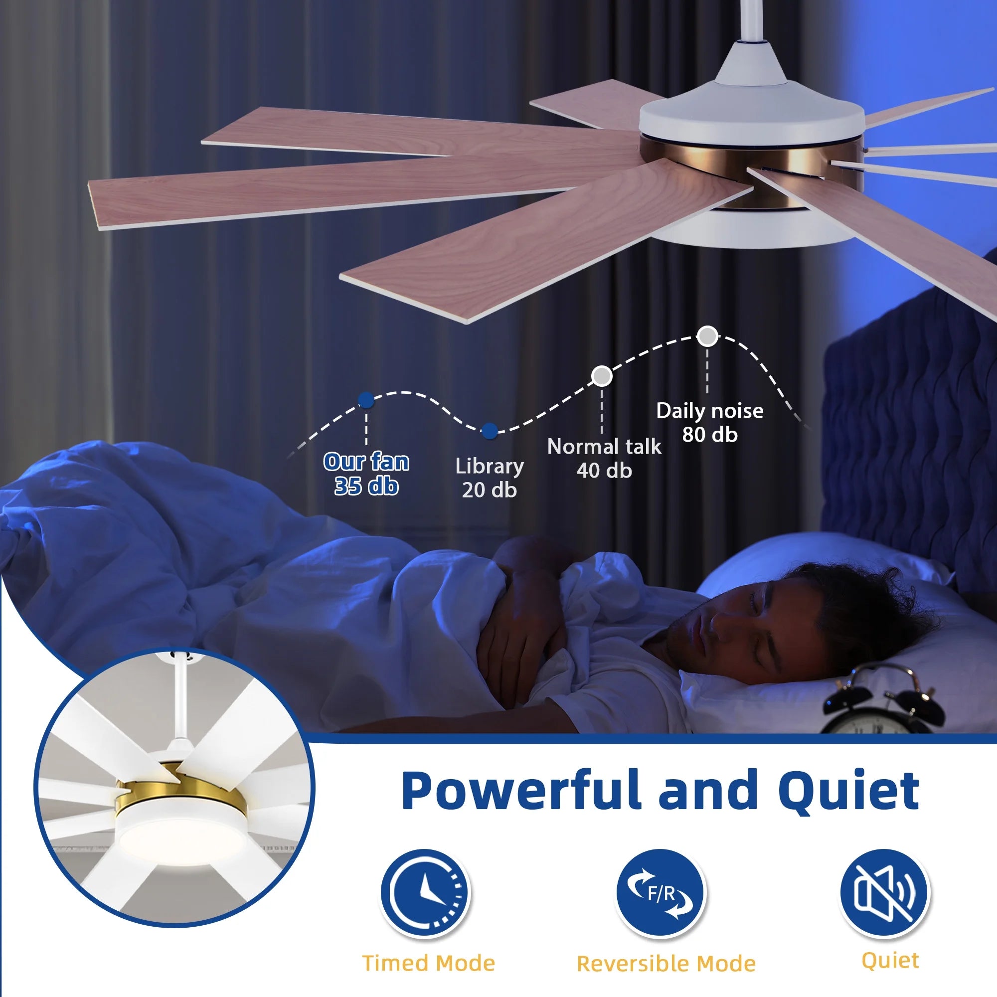 Dextrus 60 in Modern LED Outdoor/Indoor Ceiling Fan with Remote Control