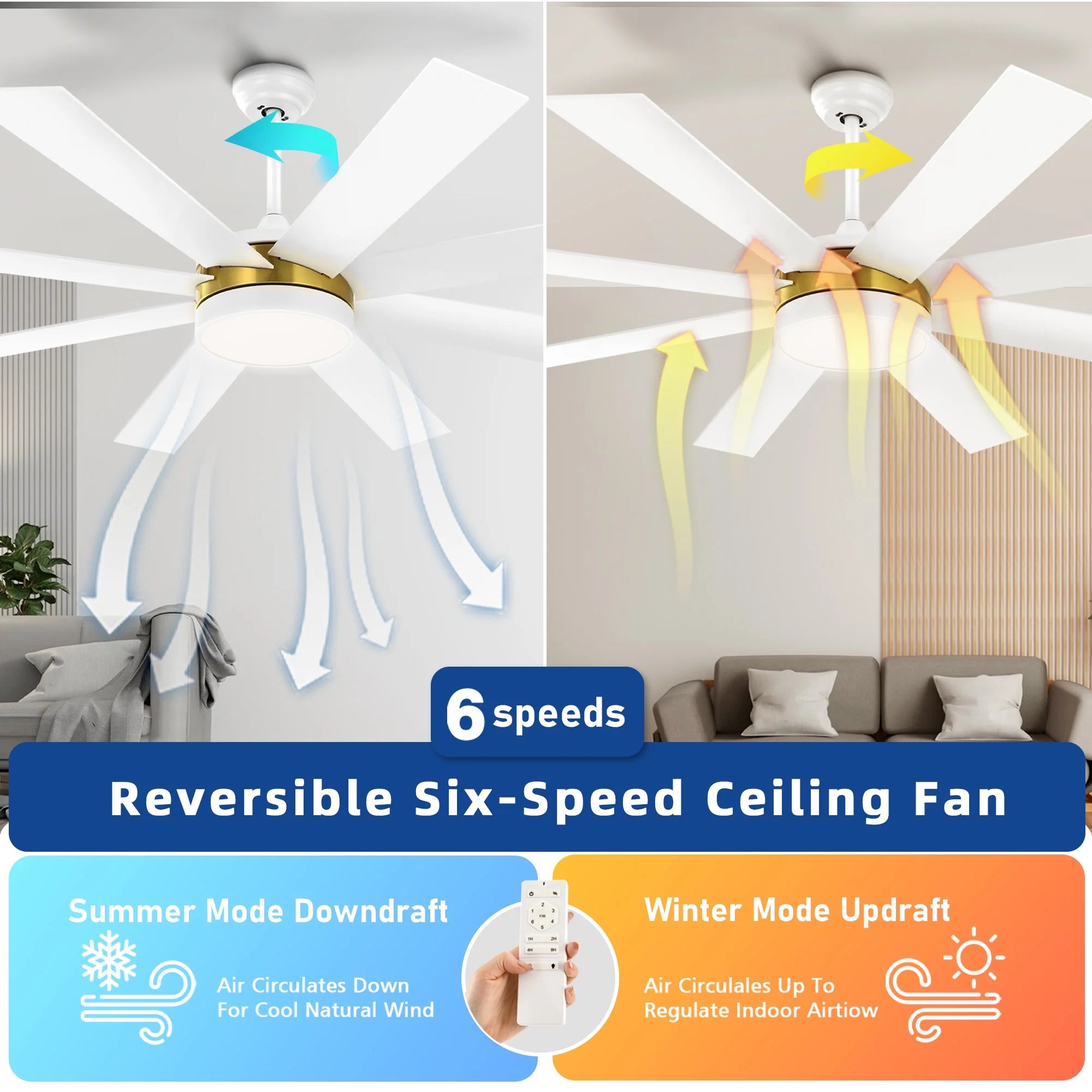 Dextrus 60 in Modern LED Outdoor/Indoor Ceiling Fan with Remote Control